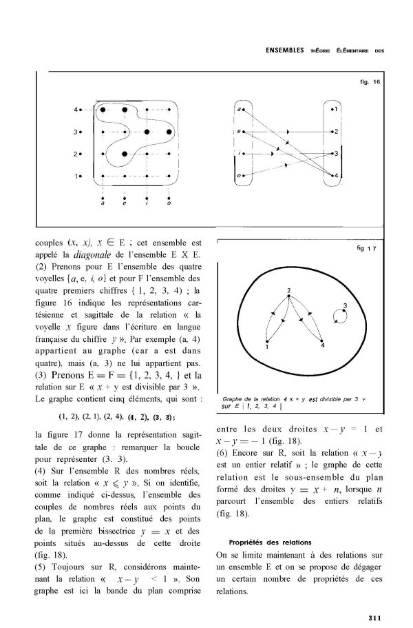 Dictionnaire des mathématiques